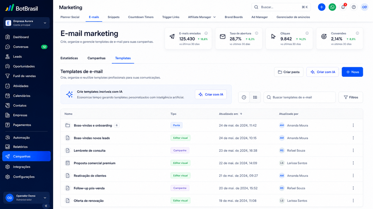 Construtor de campanhas multicanal da BotBrasil com WhatsApp, e-mail e Instagram — BotBrasil para clínicas