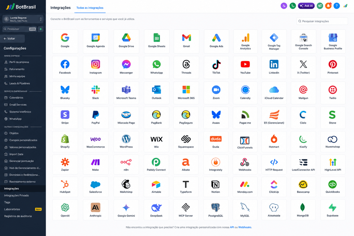 Integrações nativas via API com CRMs, ERPs e marketplaces — BotBrasil para clínicas
