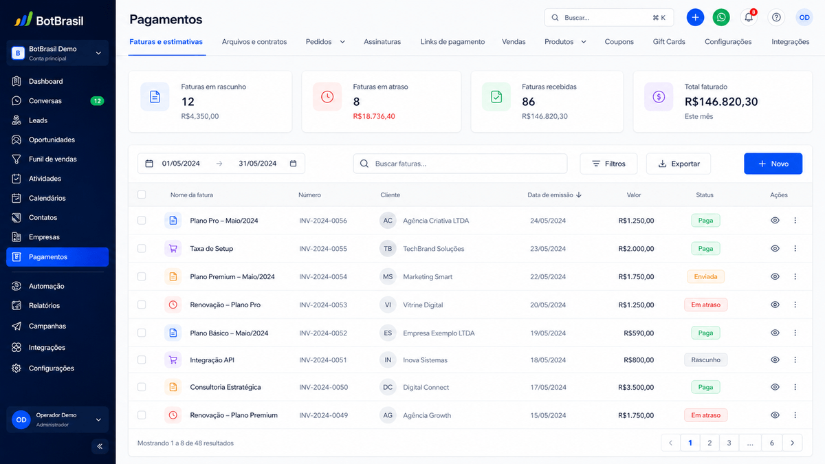 Tela de pagamentos da BotBrasil com PIX, boleto e cartão de crédito integrados ao WhatsApp — BotBrasil para clínicas